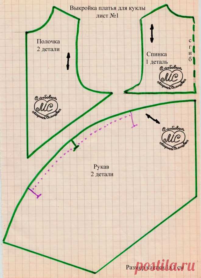 Выкройки платья кукол