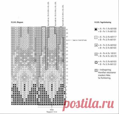 Лопапейса - модный тренд зимнего сезона. Что обязательно связать зимой: 39 вдохновляющих идей (+описания, схемы, выкройки) | Вяжем с Бабуковой | Дзен