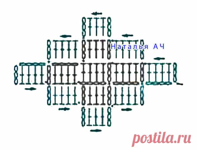 Памятный узор крючком из ромбов + Схема + Варианты + Мастер-класс | Наталья Ач | Дзен