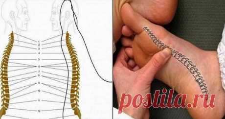 Как избавиться от болей в спине, благодаря одному волшебному методу!