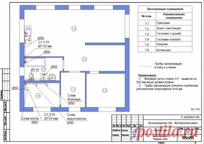 Проект отопления квартиры