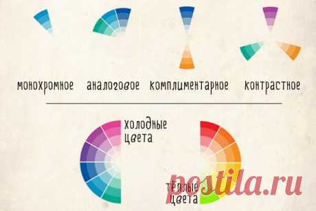 Сочетание цветов: такая шпаргалка пригодится любому » Notagram.ru Таблица сочетания цветов и цветовой круг Иттена. Варианты сочетания цветовой гаммы. Сочетание цветов: шпаргалка для начинающих дизайнеров.