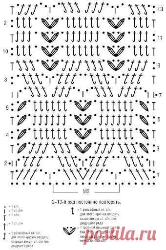 Шаль крючком - 105 схем и фото идей вязания шали для начинающих