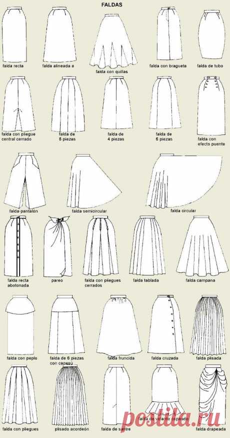 Tipos de faldas