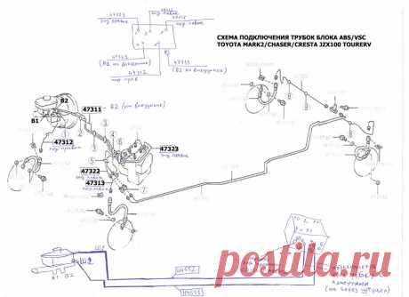 Схема подключения трубок блока ABS/VSC JZX 100 Toyota Mark/Chaser/Cresta Tourerv — бортжурнал Toyota Mark II ♕ JDM-Run ♕ | DRIVE2