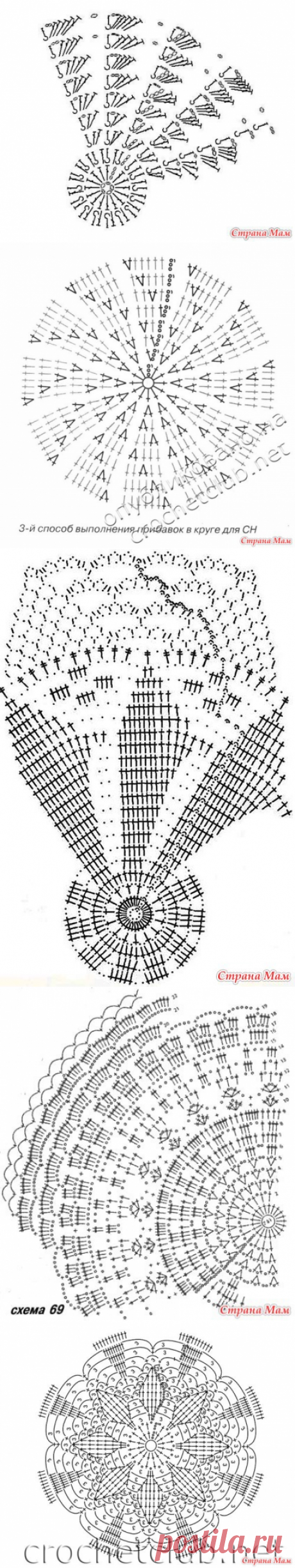 Подборка донышек для шапочек крючком. - Хобби-клуб - Страна Мам
