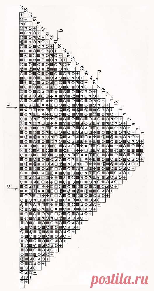 Схема шаль северянка спицами