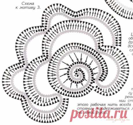 Плоские розы и бутоны/ирландское кружево/