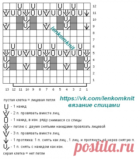 Новые вязаные топы, безрукавки и прочее (подборка № 1 за апрель со схемами) | Вязание спицами LenkomKnit | Дзен