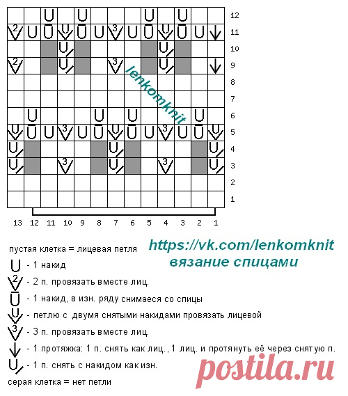 Новые вязаные топы, безрукавки и прочее (подборка № 1 за апрель со схемами) | Вязание спицами LenkomKnit | Дзен