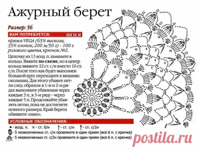 Береты связанные крючком со схемой Вязание беретов спицами Клубок Счастья Вязание крючком Постила