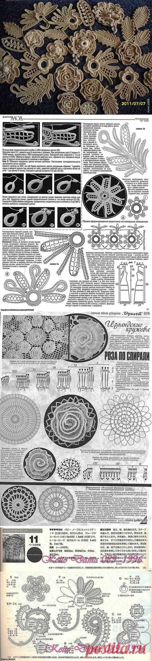 *АЛИСА* ИРЛАНДСКОЕ КРУЖЕВО(мотивы).