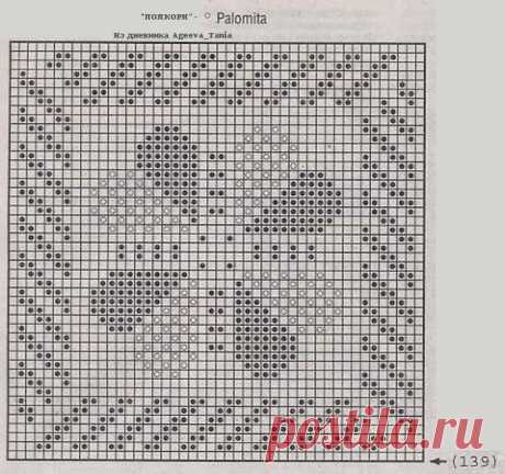 Ifotki.info - бесплатный хостинг фотографий для форумов, дневников, гостевых книг