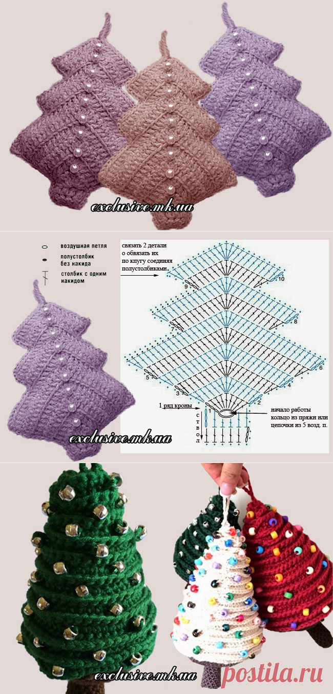 Схема вязания елочки крючком. Вязаные елочки крючком со схемами и описанием. Вязаные елочки спицами с описанием и схемами. Связать елочку крючком с описанием для начинающих. Ёлочка крючком схема амигуруми.