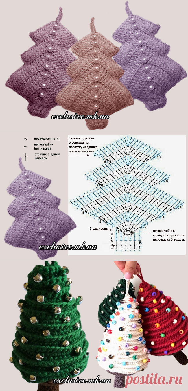 Вязаные елочки крючком со схемами и описанием