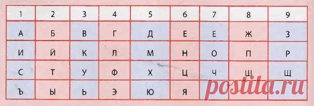 Влияние смены фамилии на судьбу и фильмы с Олесей Фаттаховой