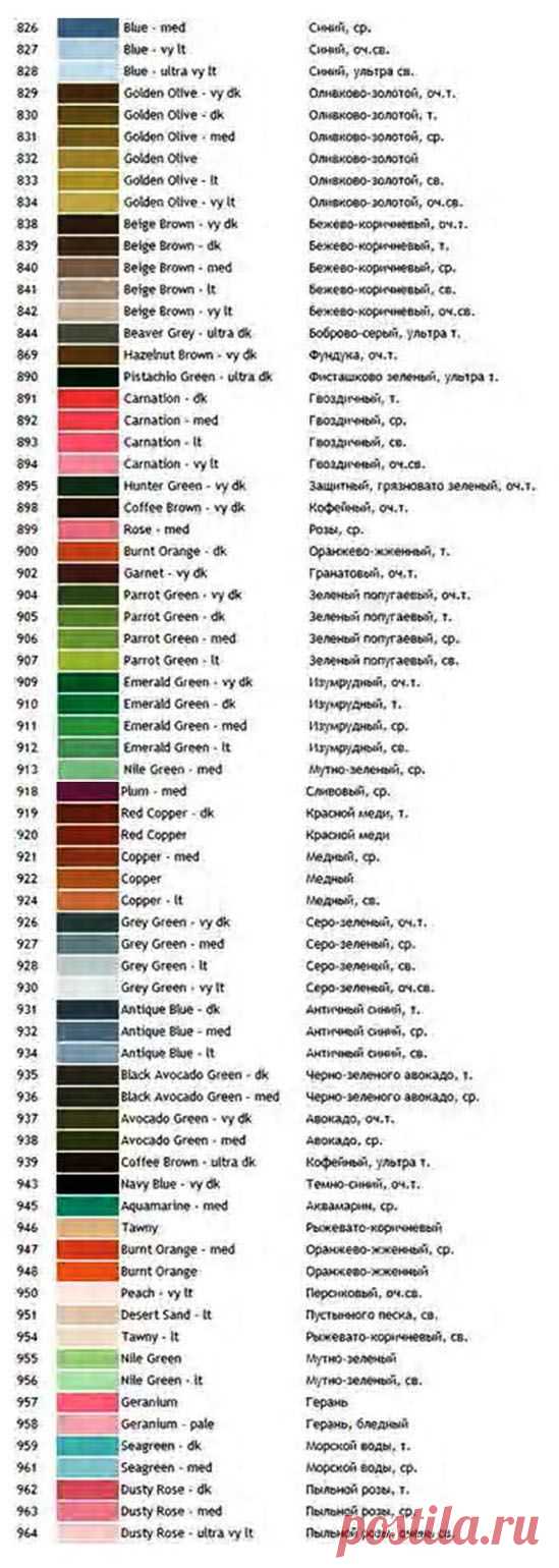 Названия ниток дмс. Таблица цветов с названиями. Названия цветов ДМС. Таблица ДМС С названием цветов. Гамма цветов таблица с названием.