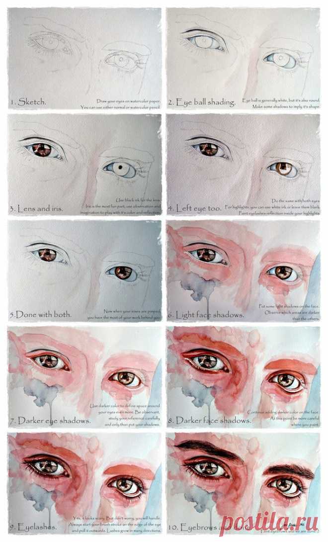 Watercolor eyes in flesh tone tutorial by jane-beata on DeviantArt
