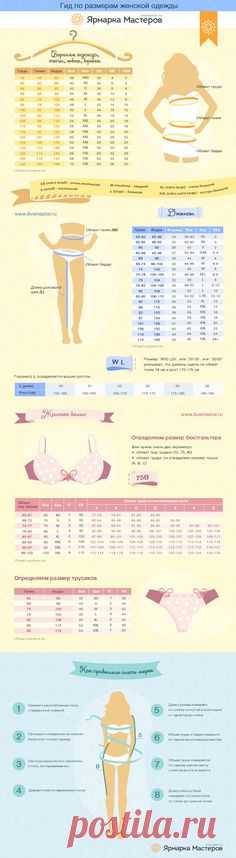 Гид по размерам женской одежды - Ярмарка Мастеров - ручная…