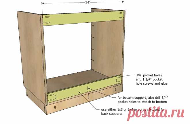 Ana White | Kitchen Cabinet Sink Base 36 Full Overlay Face Frame - DIY Projects