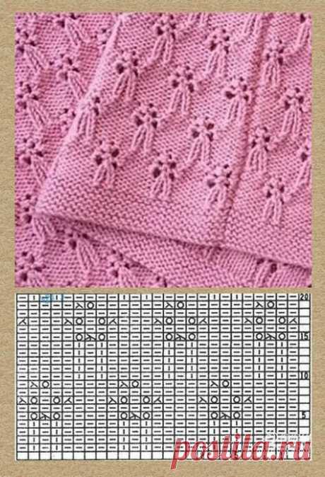 ТОП-30 красивейших узоров для вязания спицами | Факультет рукоделия | Дзен