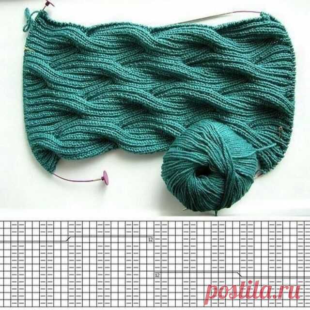 Волнистый узор спицами. Схема. / knittingideas.ru