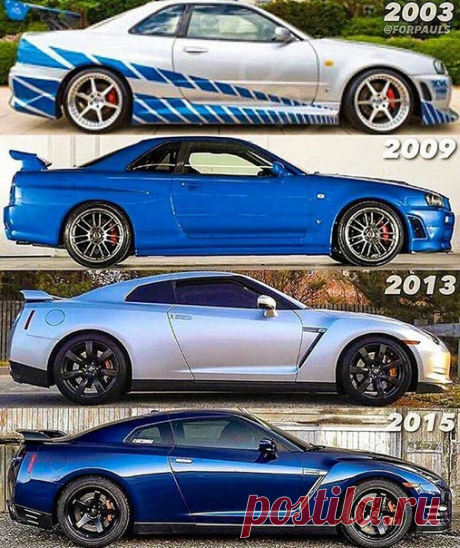 Эволюция Nissan Skyline (2003-2015)