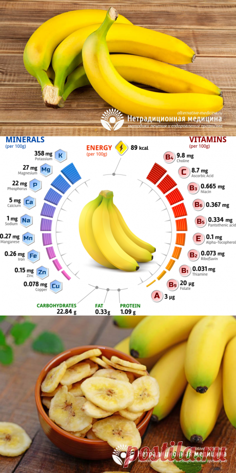 Чем полезны бананы для здоровья человека - секреты применения