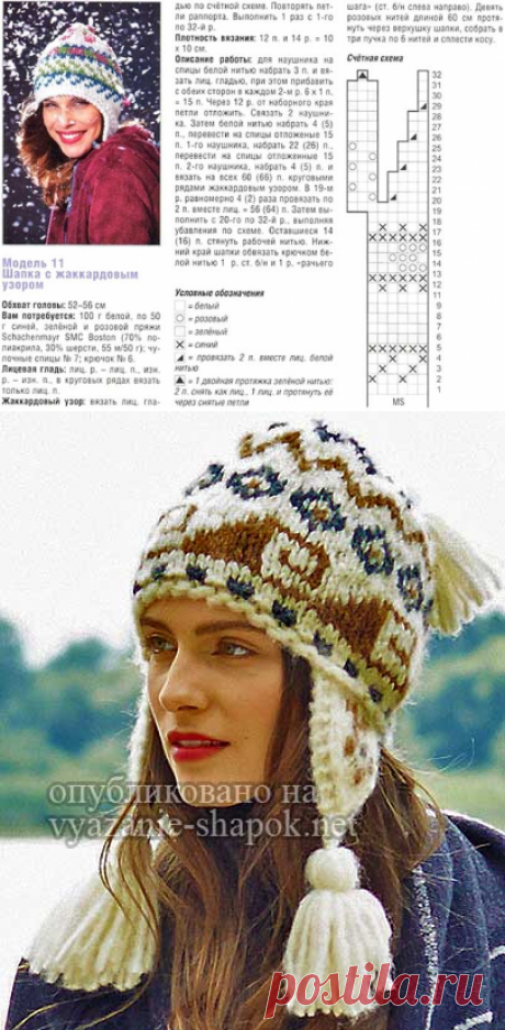 Перуанская шапка спицами | Вязание Шапок Спицами и Крючком