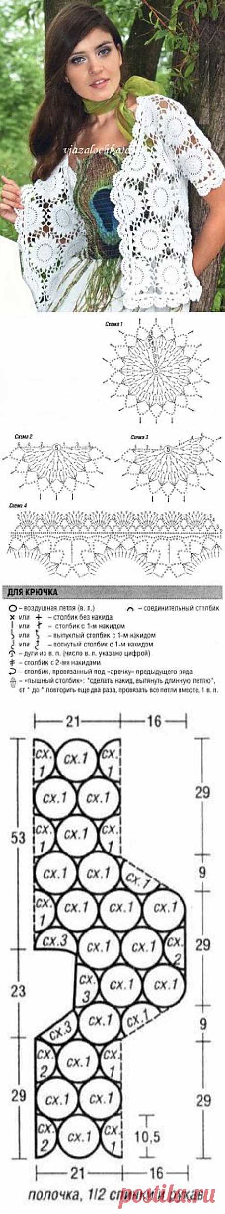 Жакет из круглых мотивов