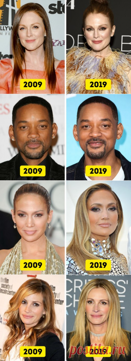 14 знаменитостей, которые за 10 лет совсем не изменились