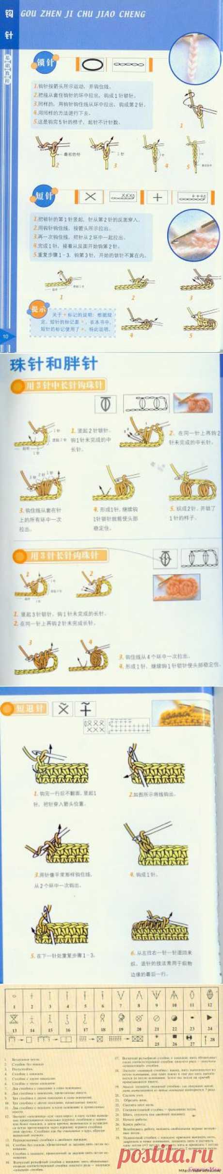 Чтение японских и китайских схем вязания | Подружки