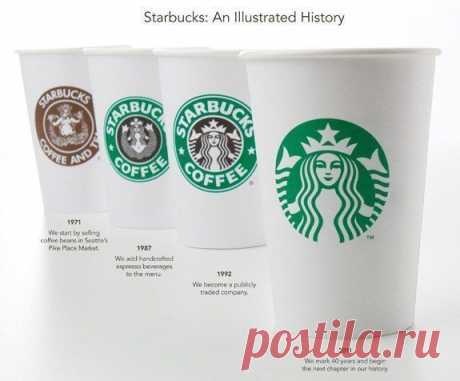 История бизнеса Starbucks / Восприятие бизнеса