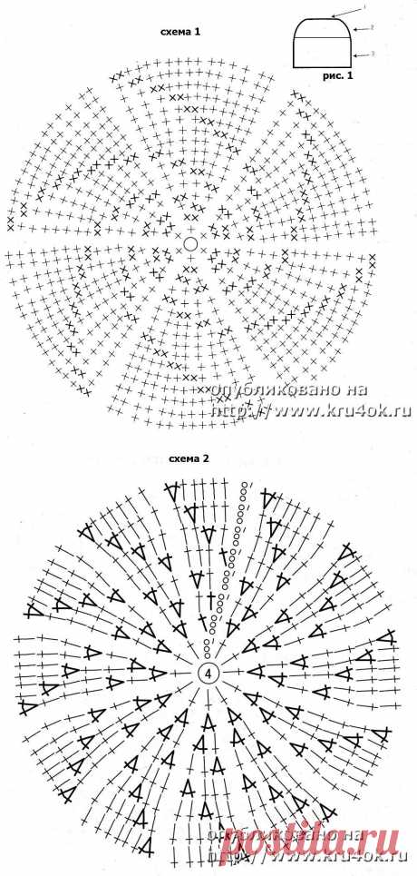 Приемы вязания шапочек крючком - вязание крючком на kru4ok.ru