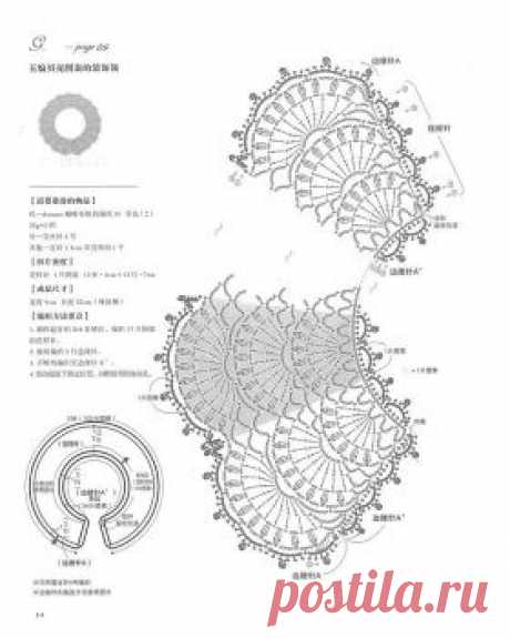 Tippet of crocheted lace NV 80249 2012