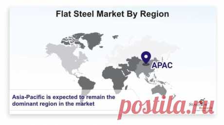 Flat steel market is likely to witness a healthy CAGR of 5.3% during the forecast period. An expected increase in demand for flat steel products is attributed to their increasing usage and applications in various end-use industries, such as ship building and automotive body panels, building &amp; infrastructure, transportation and industrial sectors.