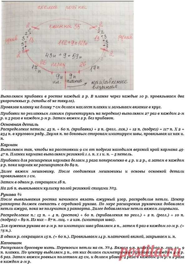 Толстовка, связанная спицами. Описание, схема узора, расчеты (Вязание спицами) — Журнал Вдохновение Рукодельницы