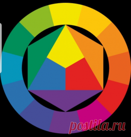 Цветовой круг Иттена. 5 способов сочетать цвета правильно | Журнал Ярмарки Мастеров