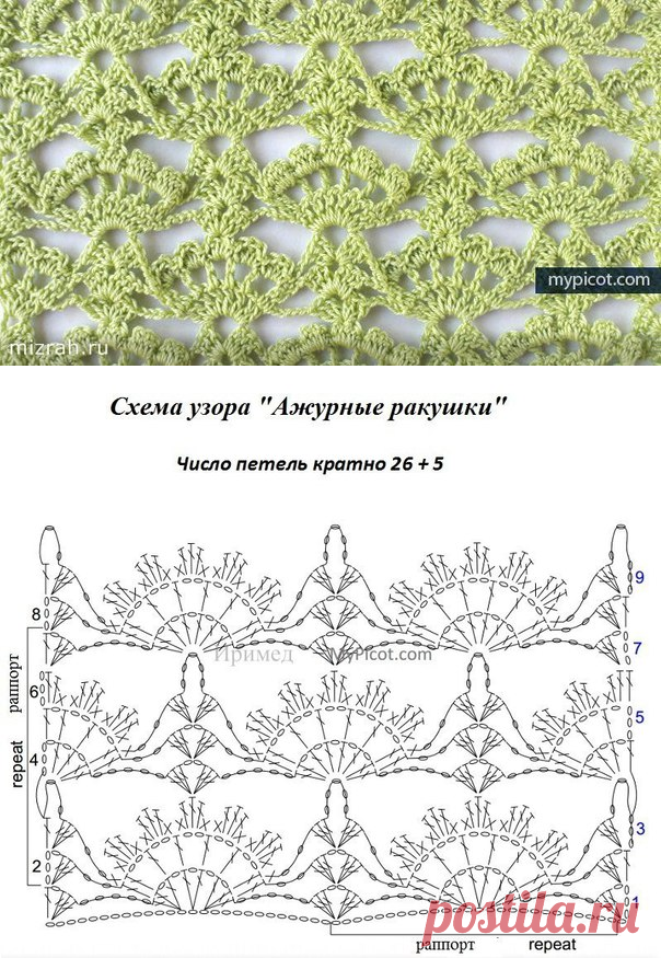 Ажурные схемы крючком. Узор ракушки крючком схема. Веерочки крючком схемы для начинающих. Ажурные узоры крючком со схемами. Рисунок ракушки крючком.