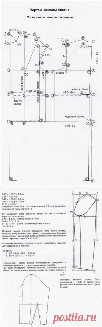 Построение основы чертежа женского платья с рукавом - Ярмарка Мастеров - ручная работа, handmade