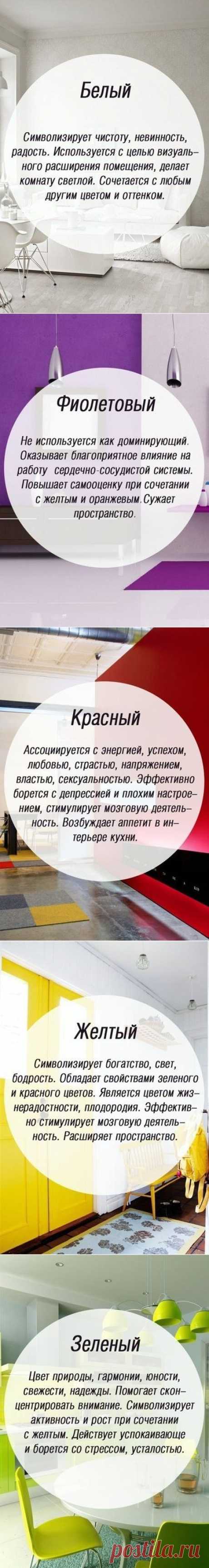 Значение цветов на психологическом уровне (цвета в интерьере) | Мамам, женщинам, бабушкам и очень любознательным.