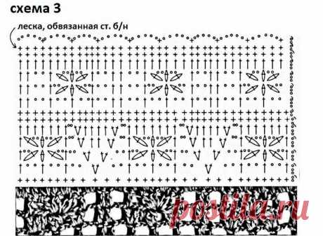 Летние шляпы крючком со схемами для женщин на русском языке