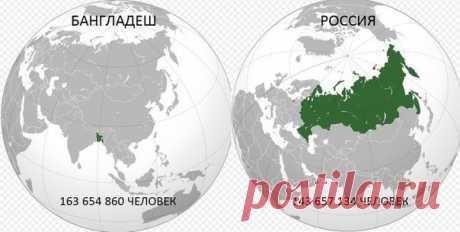 Население Бангладеш и население России - Путешествуем вместе
