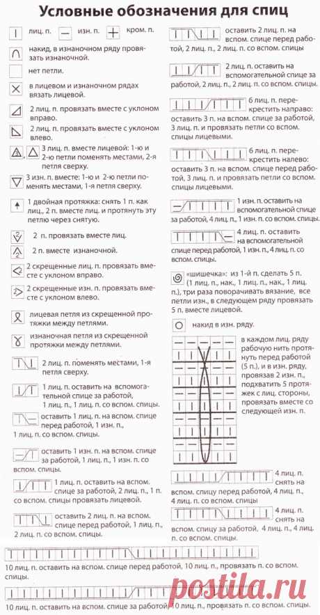 Хорошенький берет спицами. Описание, схемы