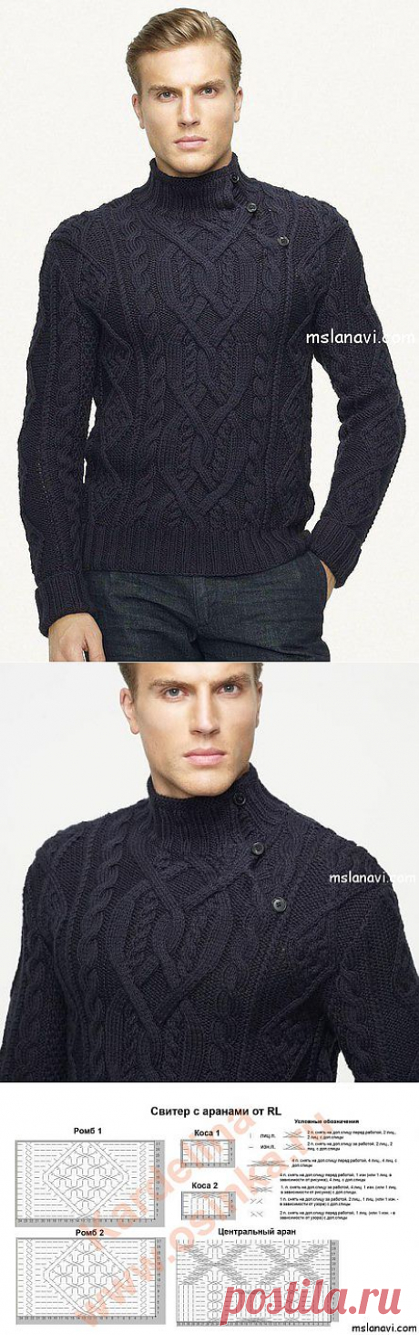 Пуловер для мужчин от Ralph Lauren.