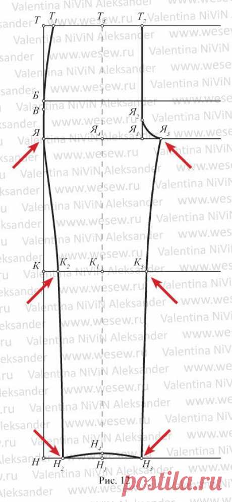 Выкройка детских брюк от 3-х до 16-ти часть 1 (пошаговое построение передней половинки).