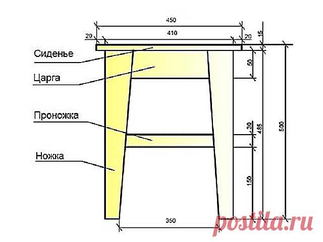 Табурет своими руками – простая и сложная конструкция