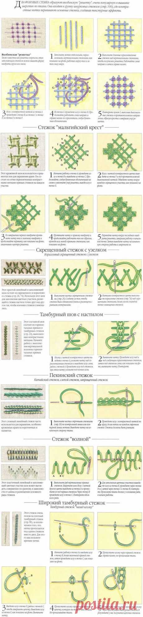 Мои закладки