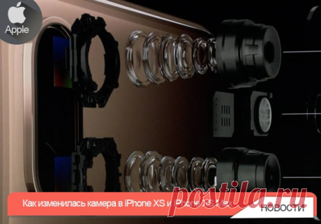 Как изменилась камера в iPhone XS и iPhone XS Max - В главном сенсоре широкоугольного объектива теперь используются пиксели размером 1,4 мкм. Данное нововведение позволит улучшить чувствительность и в конечном итоге точнее передать глубину цвета на снимках. - iPhone XS и iPhone XS Max получили новый процессор обработки изображений (SIP), который теперь работает с системой Neural Engine. Данная связка отвечает за распознавание лица и его контуров, настройку баланса белого и автофокус, а также…