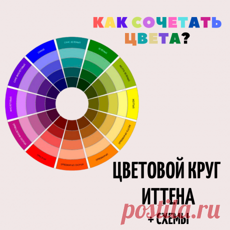 Цветовой круг Иттена: как им пользоваться? Основные схемы удачного цветного образа + примеры | Simple Style | Яндекс Дзен